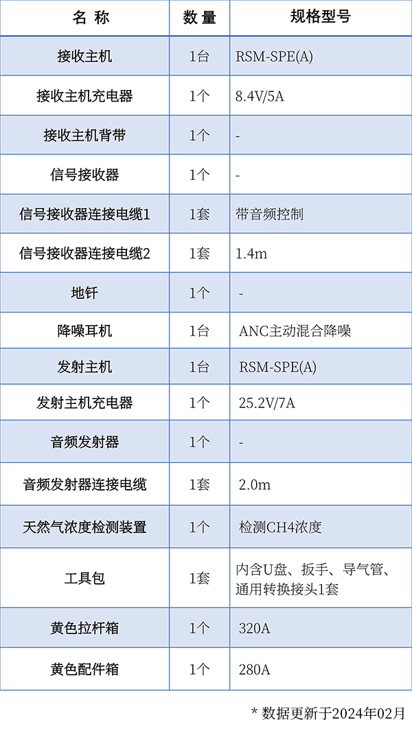 标准配置