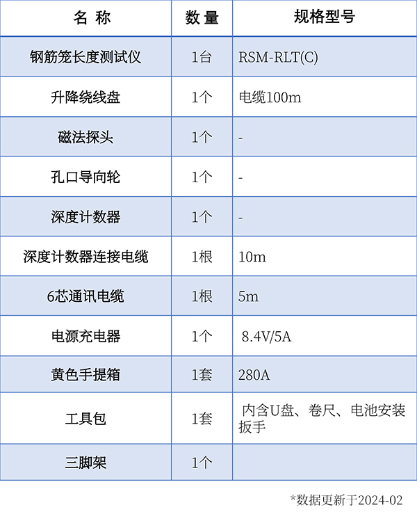 标准配置