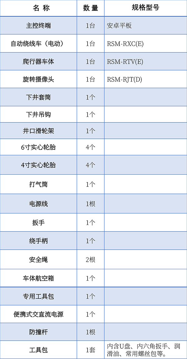 标准配置