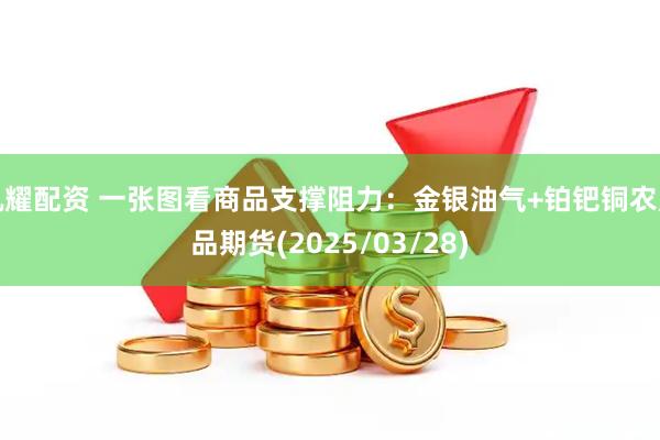 凯耀配资 一张图看商品支撑阻力：金银油气+铂钯铜农产品期货(2025/03/28)